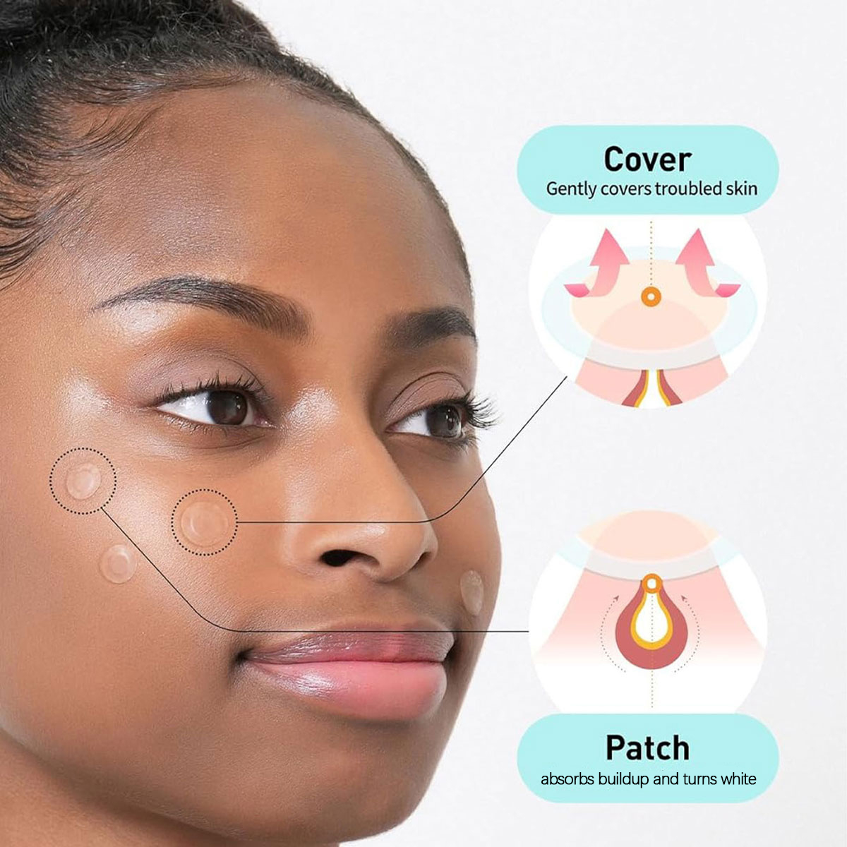 Olive Young Care Plus Spot Cov - Face Oil avaliação e preço