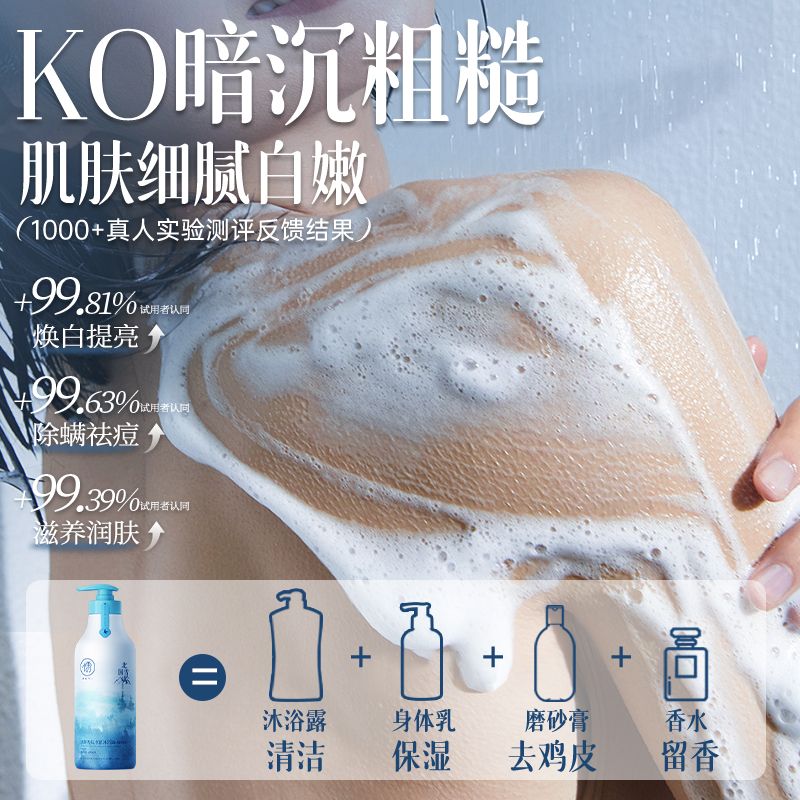 Loção Corporal Hidratante com  - Body Lotion avaliação e preço