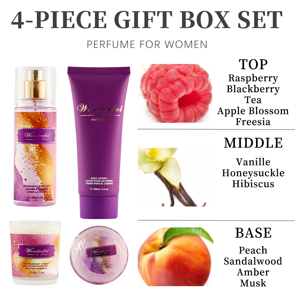 MARAVILHOSO Conjunto De Fragrâ - Body Lotion avaliação e preço